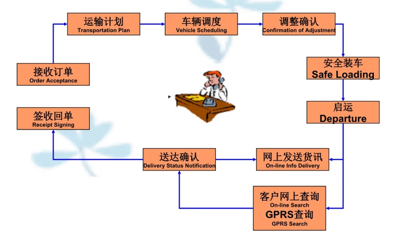 苏州到若羌搬家公司-苏州到若羌长途搬家公司